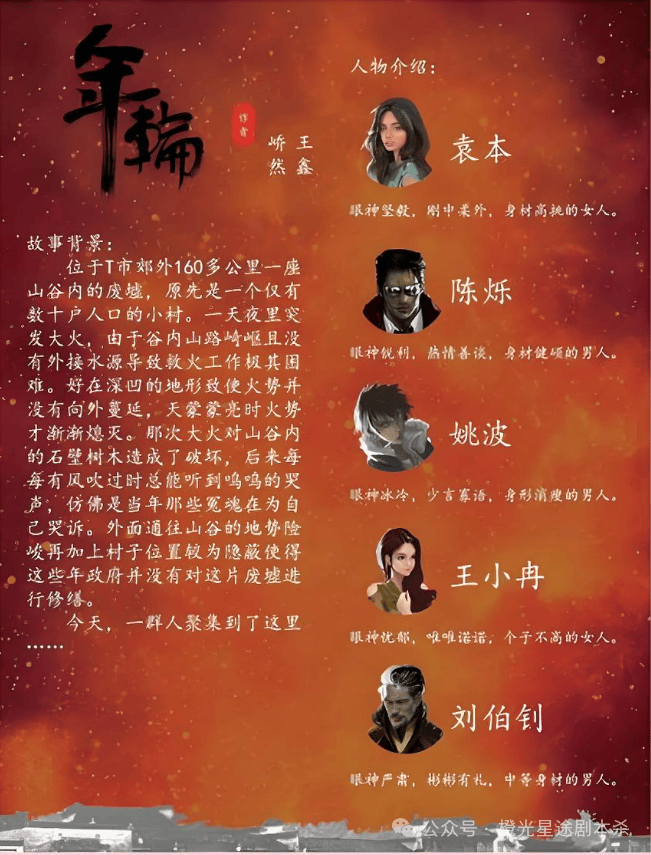 南：四大热门剧本类型创作解析与避坑策略新葡京娱乐场app2025剧本杀新手指(图13)
